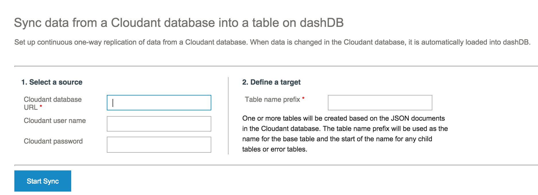 Cloudant Sync