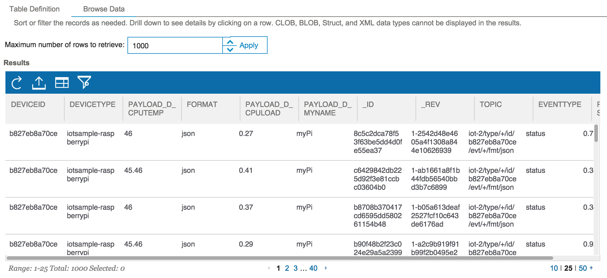 Query Cloudant data