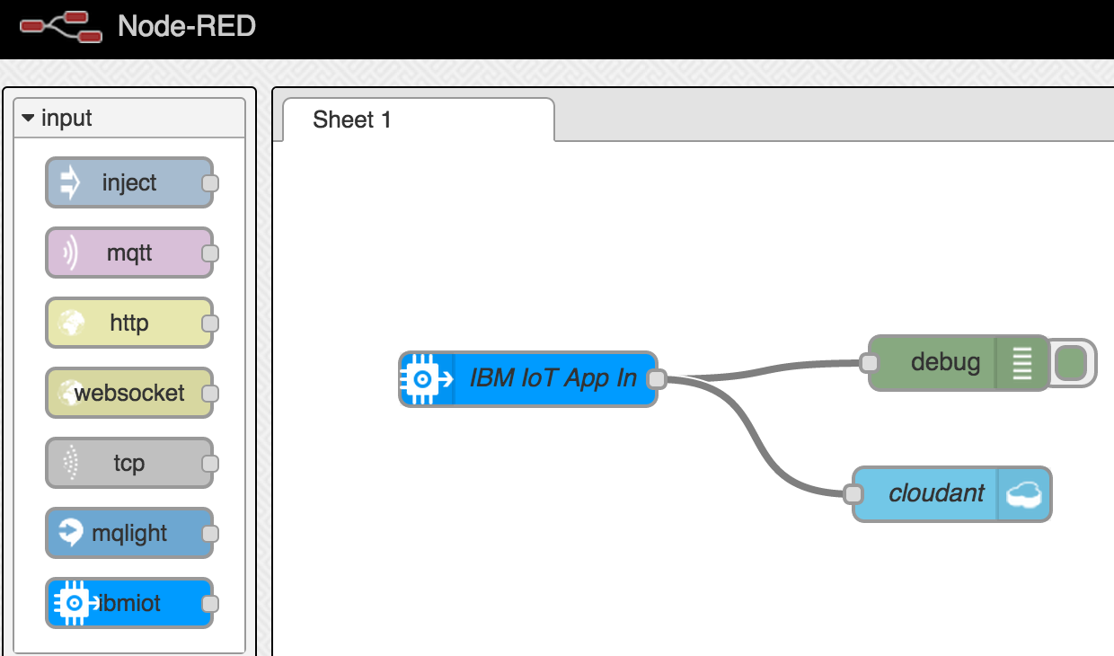 NodeRed